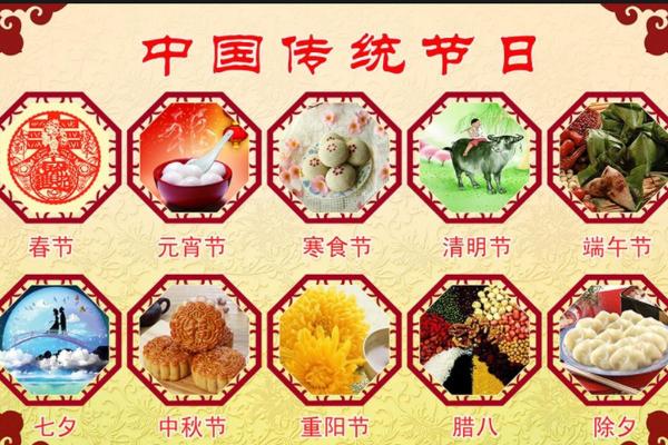 古老节日中的文化符号与现代意义 古老节日中的文化符号与现代意义