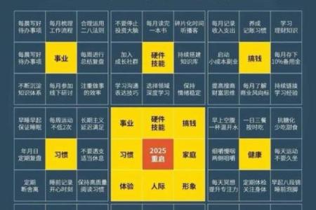 菲的五行属性大揭秘：如何通过性格解析改变人生格局