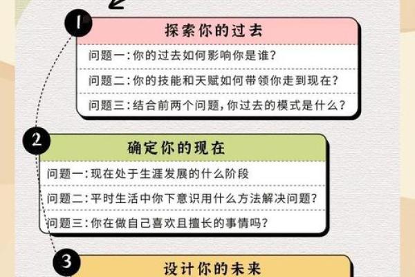 五行格局重塑术：教你如何打造自己的命运蓝图