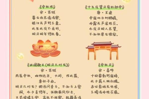 古代节日中的习俗与民俗风情