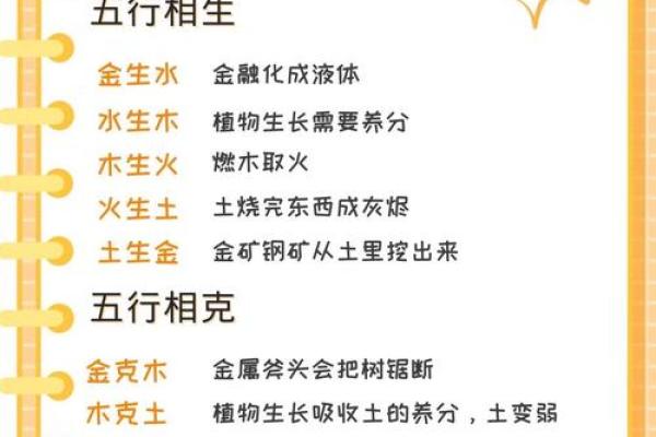 五行性格解析:揭秘你的五行格局优势与误区 五行性格解析:揭秘你的五行格局优势与误区