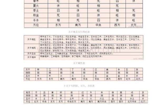 属马五行格局反而让你更强大:如何正确利用? 属马五行格局反而让你更强大:如何正确利用?