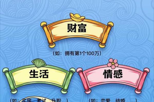 五行格局实用攻略:肺金性格如何助你实现人生目标? 五行格局实用攻略:肺金性格如何助你实现人生目标?