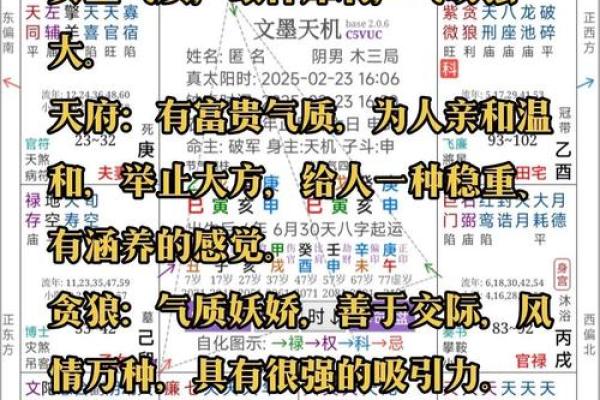 八字命理新论:暗藏玄机,如何改变命运 八字命理新论:暗藏玄机,如何改变命运
