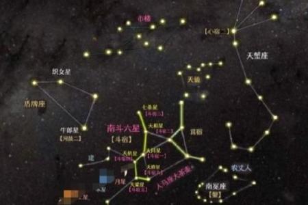 天文现象与自然节令的交汇点