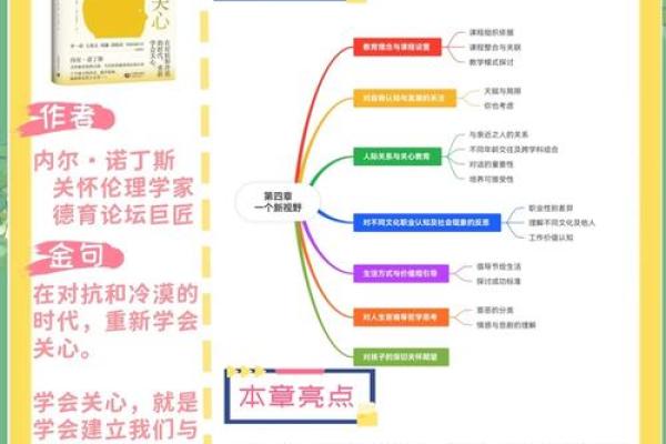 五行格局深度解析:老师的性格密码,如何改变你的教育方式? 五行格局深度解析:老师的性格密码,如何改变你的教育方式?