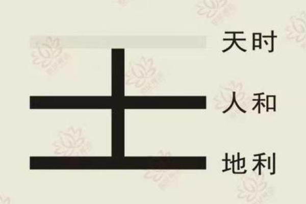 王字五行格局性格解析:反而让你更懂如何提升人际关系 王字五行格局性格解析:反而让你更懂如何提升人际关系