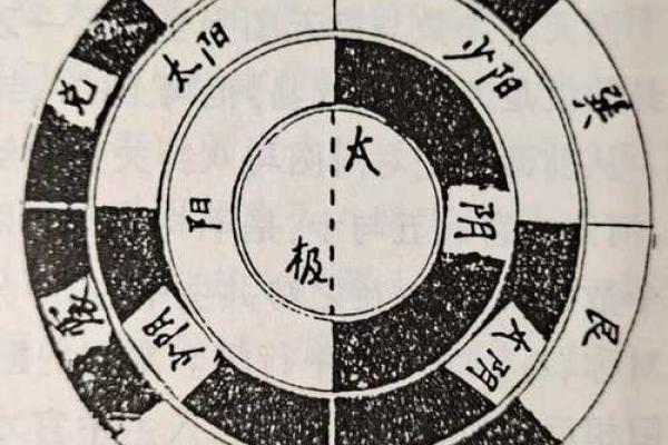 五行格局中的性格陷阱,你中招了吗?揭秘破解之道 五行格局中的性格陷阱,你中招了吗?揭秘破解之道