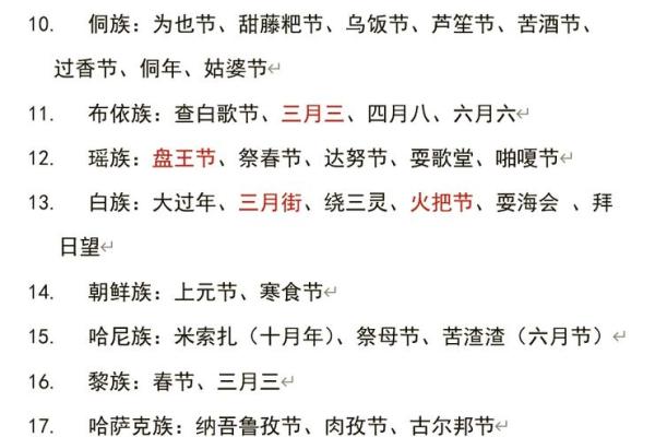 文化渊源与节日习俗:从传统节庆探索民族精神 文化渊源与节日习俗:从传统节庆探索民族精神
