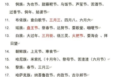 文化渊源与节日习俗：从传统节庆探索民族精神